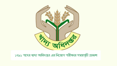 ১৭৯১ পদের খাদ্য অধিদপ্তর এর নিয়োগ পরীক্ষার সময়সূচী প্রকাশ